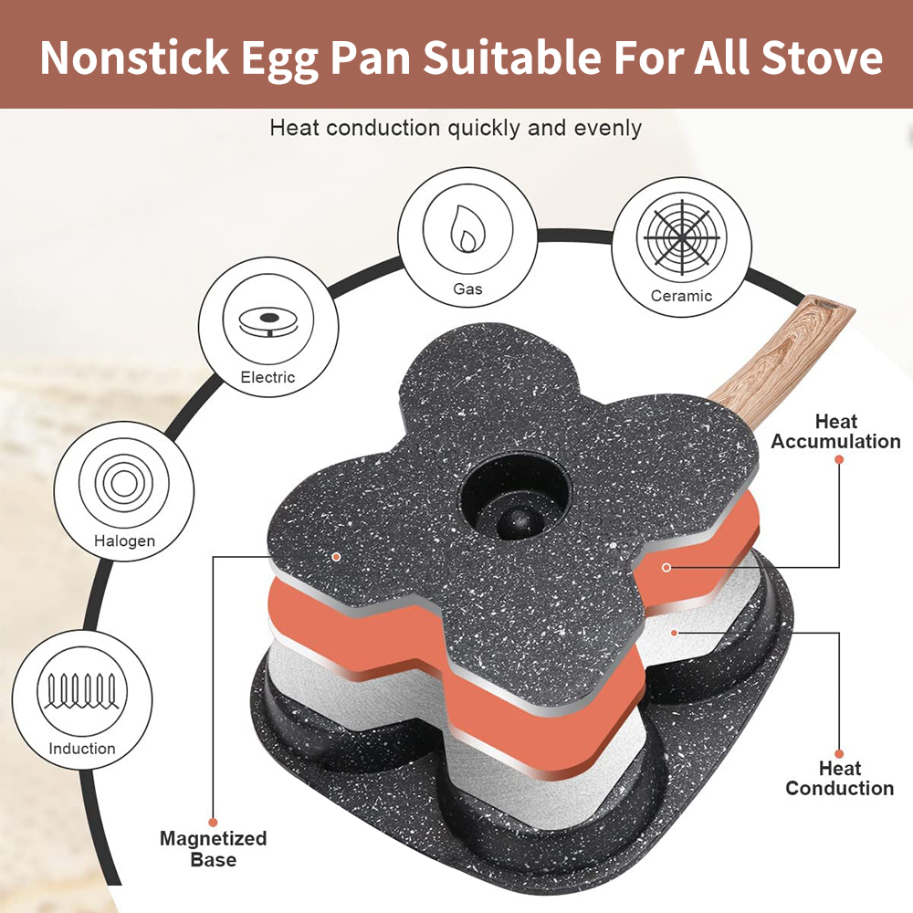 Padella Antiaderente per 4 Uov - Egg Waffle Pan recensione e prezzo